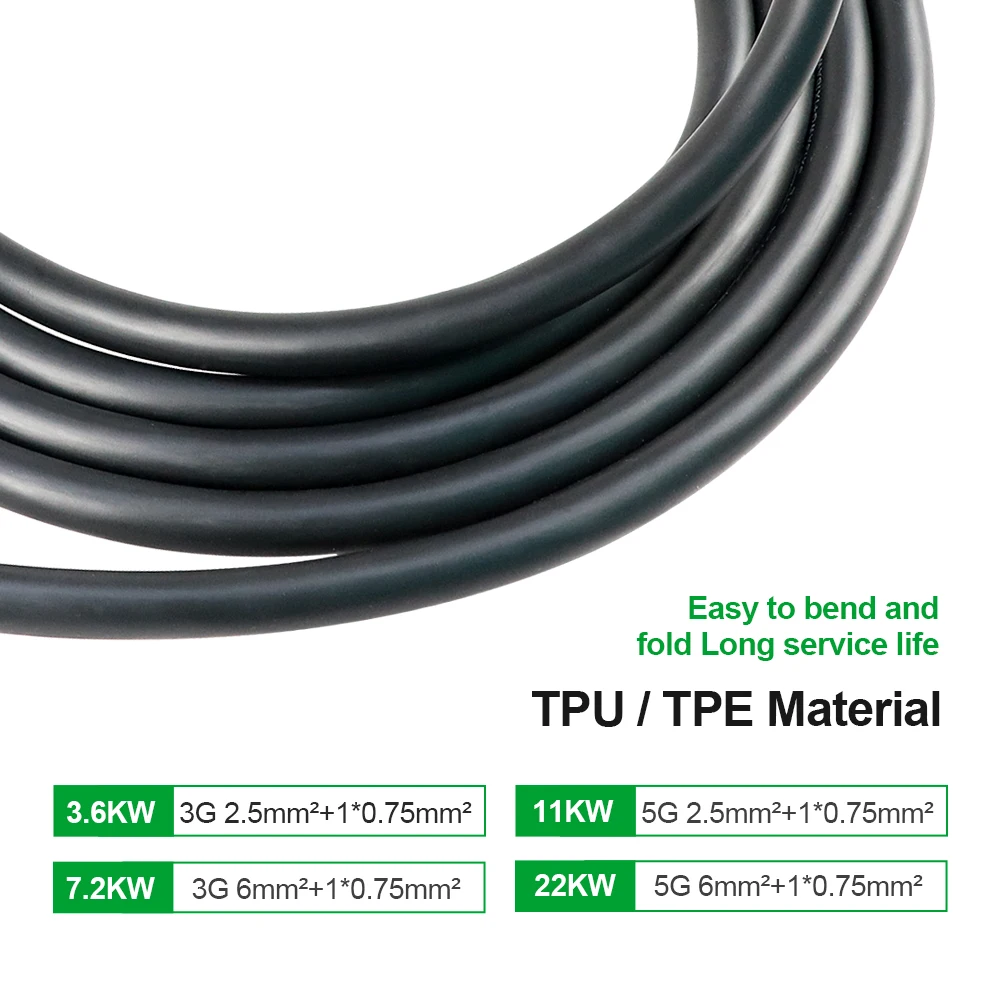 Isigma 32A 7.2kw cargador EV portátil Type2 IEC62196-2 Tuya APP EVSE carga 5M Cable Type2 enchufe Wallbox para coche eléctrico