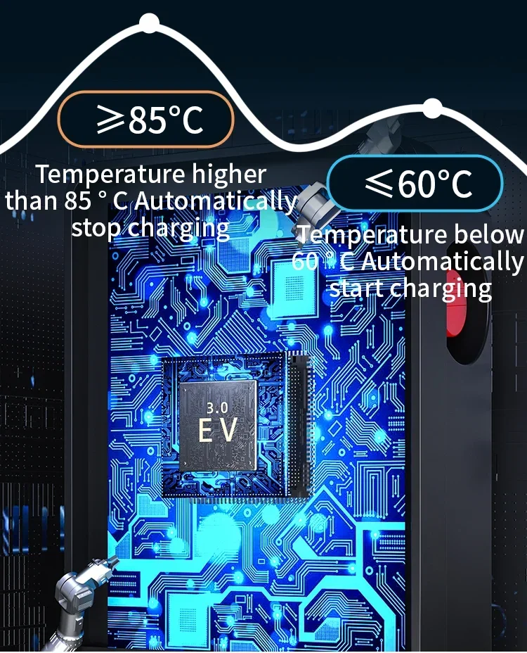 7KW-22KW Portable EV Charger 1 Phase Electric Vehicle AC 32A Wallbox EV Fast Charging Station