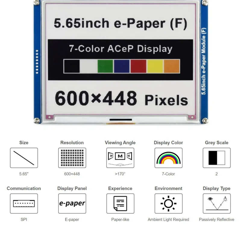 Kit de Inicio de pantalla de visualización para Raspberry Pi Zero 2 WH 3B Plus 4 Modelo B, papel electrónico de 5,65 pulgadas a Color