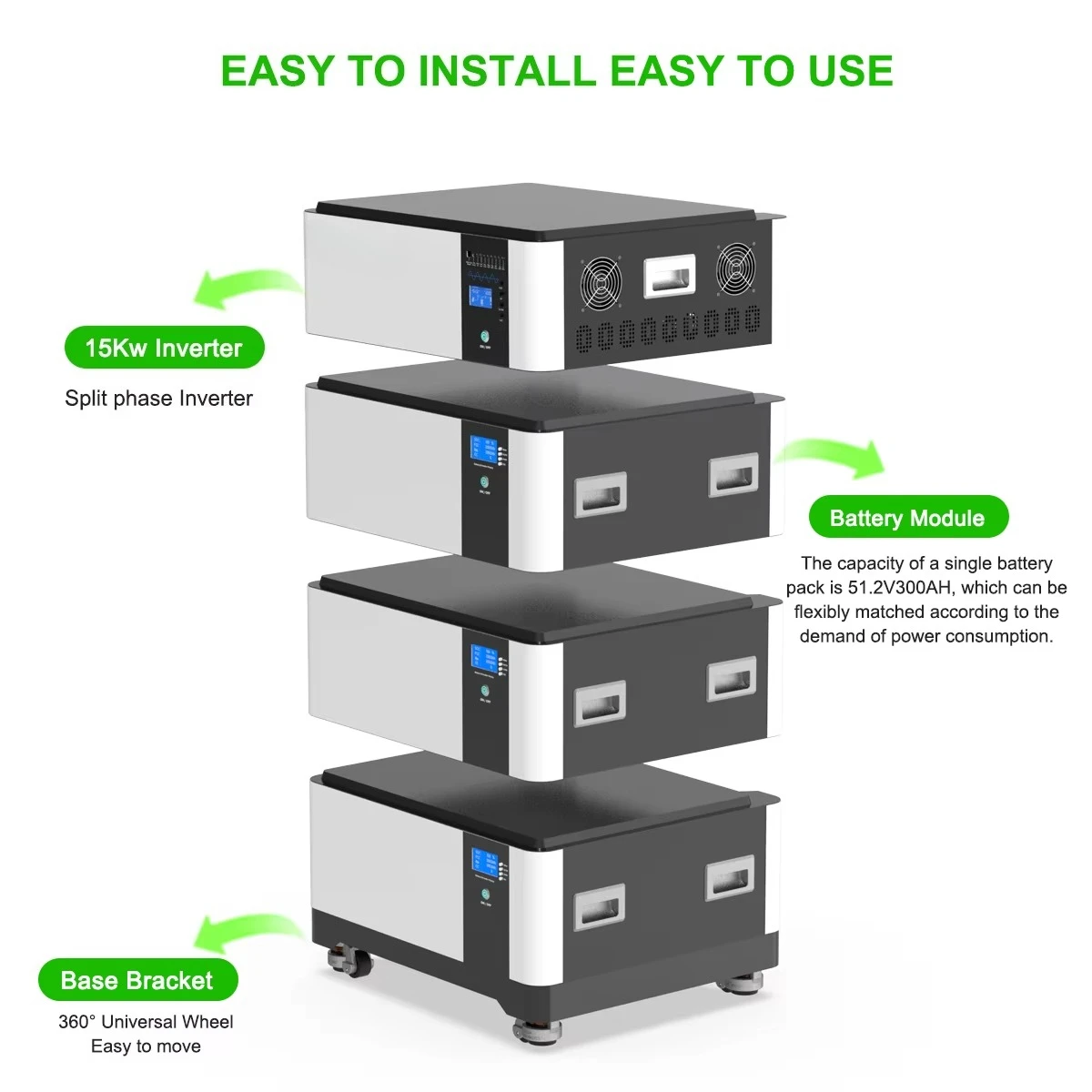 

15Kw Split Phase Inverter Solar Storage Battery System with 51.2V 300AH 600AH 900AH 15KWH Home Energy Storage Lithium Batteries