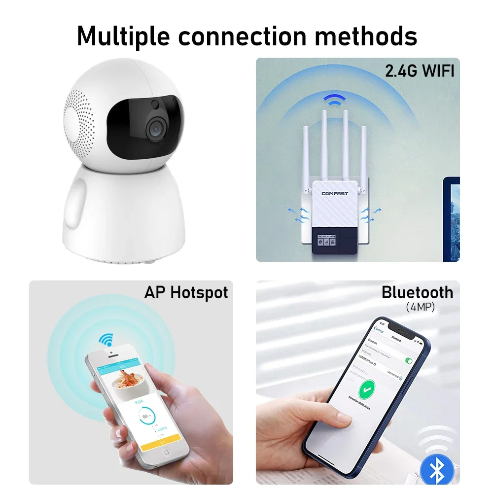 2K 4MP IP Camera, Smart Home, Binnen 2MP WiFi Draadloze Surveillance, Audio Camera, CCTV, Automatisch Volgen, Beveiliging Baby Monitor, Alexa