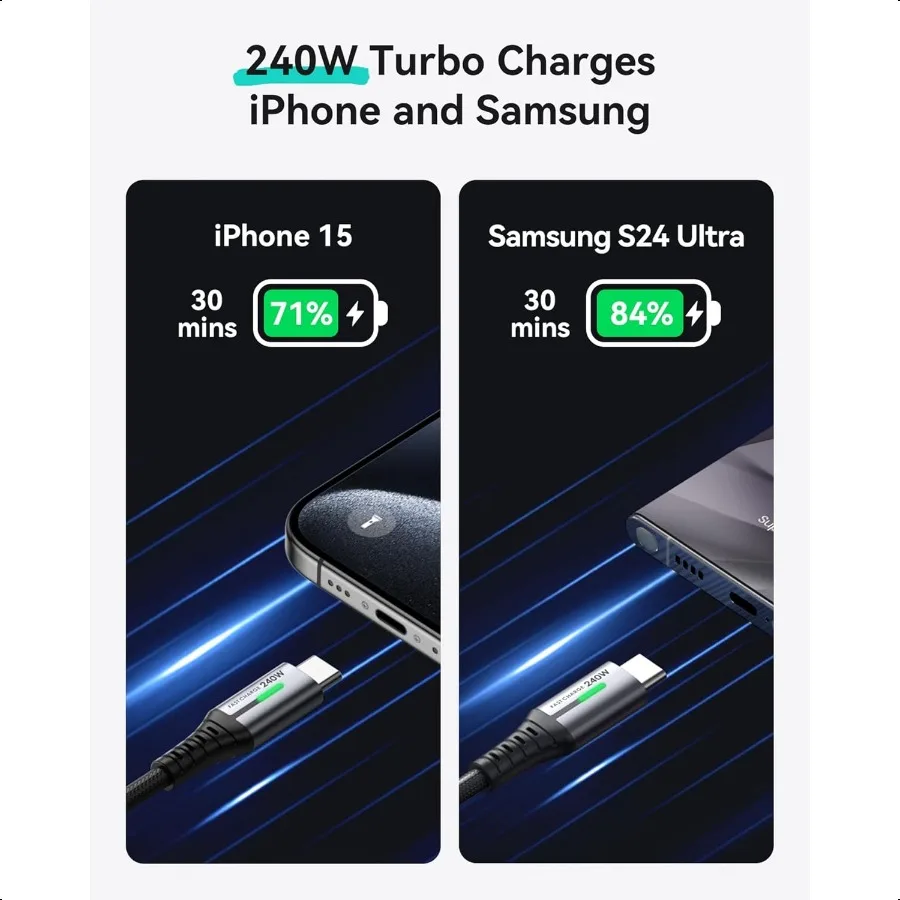 Kabel USB C Pendek INIU 1 kaki [240W 2Pcs] Pengisian Cepat USB C ke C Kabel Charger Kepang Tipe C untuk iPhone 16 15 Samsung Galaxy
