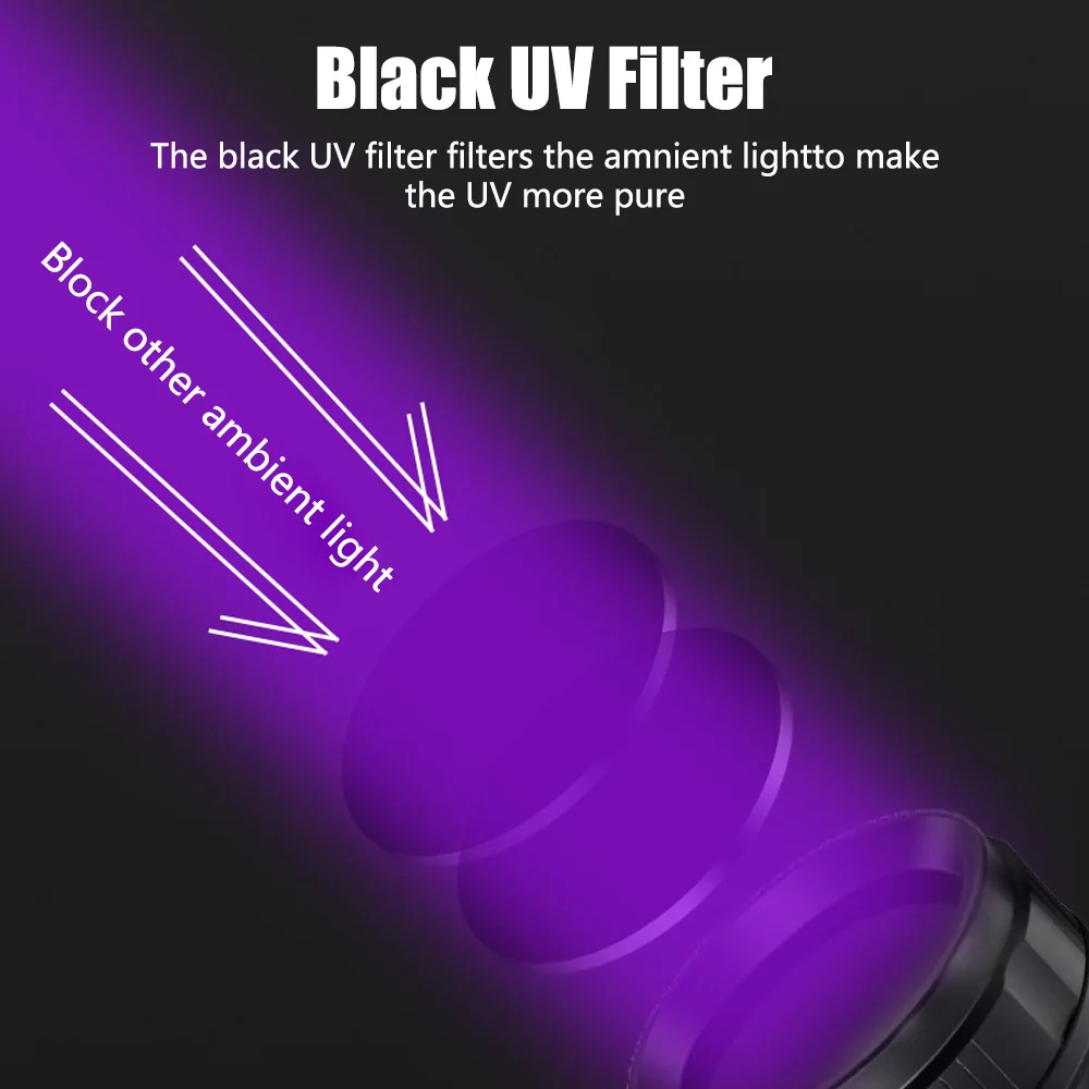 Imagem -05 - Lanterna Led uv para Manchas de Urina Pet Tocha Ultravioleta Lâmpada Flash Luz Negra Portátil Lanternas Violetas 30w 365nm