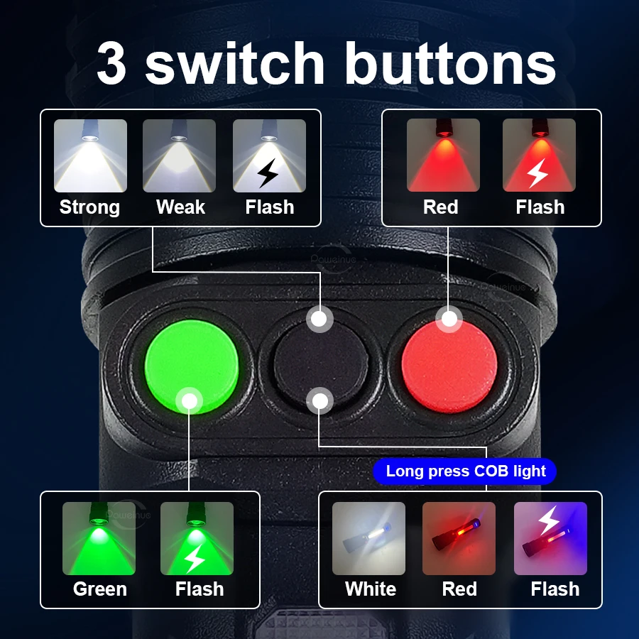 مصباح يدوي LED فائق السطوع قابل لإعادة الشحن مع مصباح تكبير تلسكوبي بالضوء الأحمر والأخضر لإضاءة استكشاف الطوارئ الخارجية