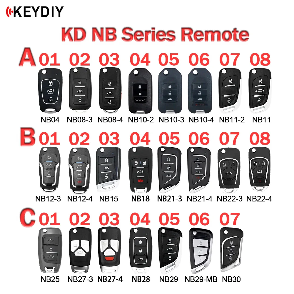 

1PCS KEYDIY KD Universal Blank Remote Car Key NB04/0810/11/12/15/18/21/22/25/27 NB28 NB29 NB30 For MINI Generator/KD-X2 Machine