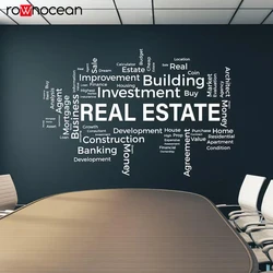 Real Estate Wall Decal Gym Rules Wall Decor Motivational Gym letter Agency Wall Sticker Home Gym Office ,Window Sticker E890