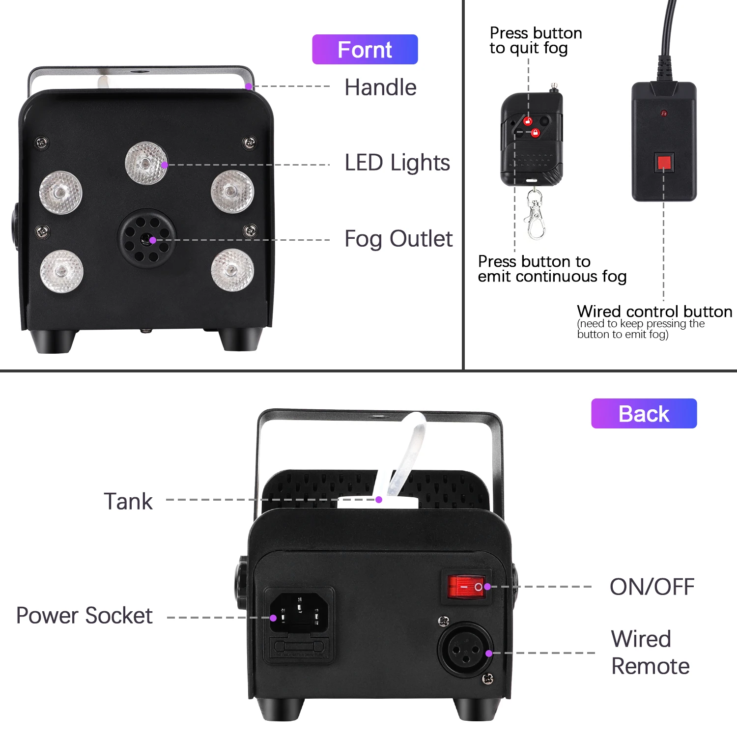 Imagem -06 - Fieryzeal-fogger com Controle Remoto Rgb Beads Smoke Machine dj Party Light Machine Máquina de Palco para Clube e Concerto 500w