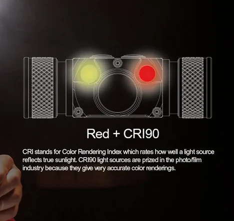 Acebeam H30 Headlamp Ultra Bright 4000 Lumens USB-C Rechargeable Headlight available in RED/GREEN/UV/CRI Aux LED options image 3