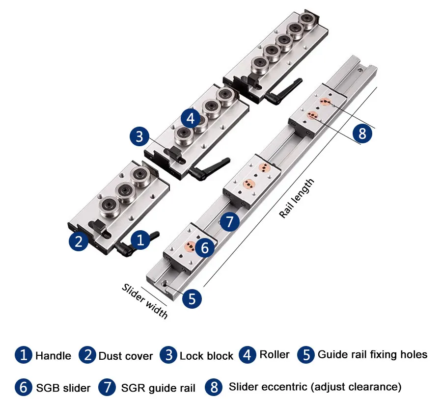 1pc Silber Integrierte Dual-achse Linear Guide SGR35 100mm Breite 100mm Bis 1150mm + 1pc SGB35 Block Cnc Holzbearbeitung 3D Drucker Teile – Detail 5