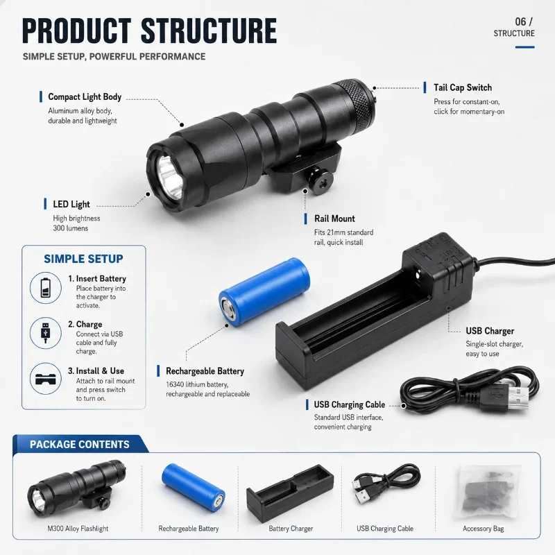M300A Series Alloy Model Light Long & Short Sizes External Remote Control Switch Rechargeable Battery Charger