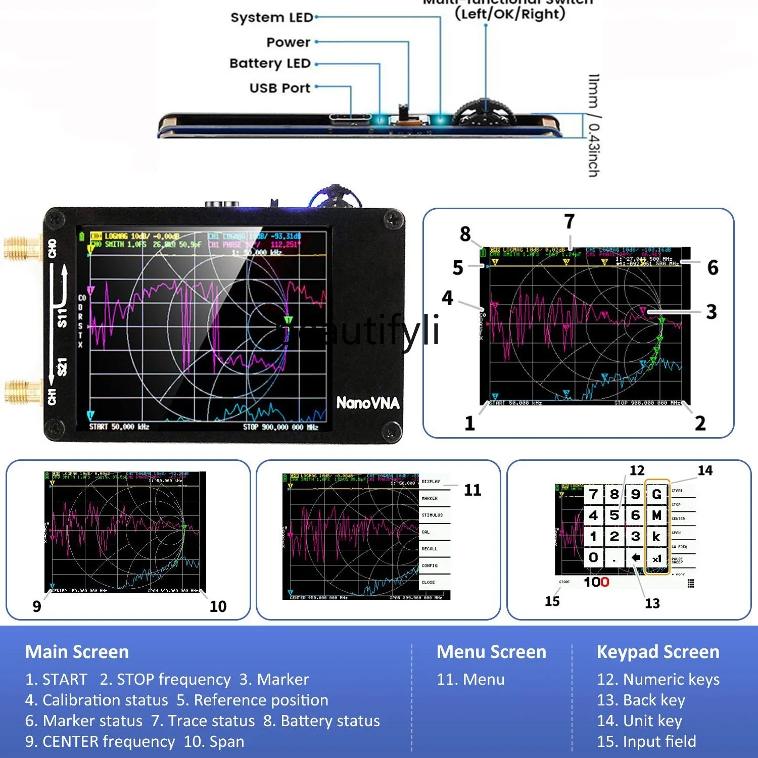 Upgraded antenna vector network antenna analyzer with card slot