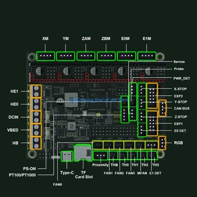 H9eb Skrat v1.0 32bit Printer Motherboard for Klipper High Performan #3