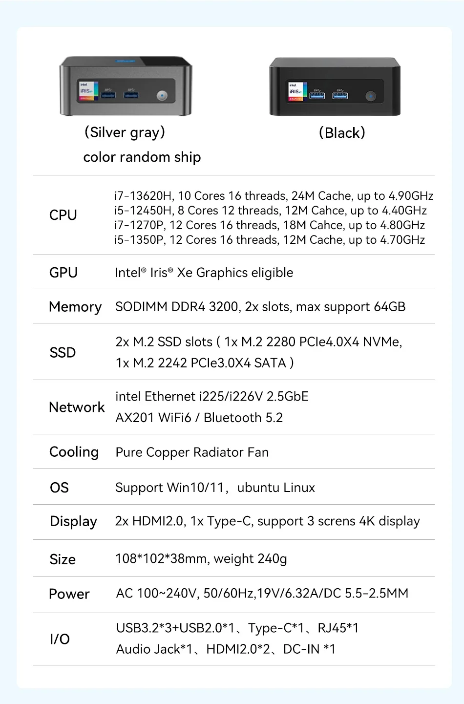 BEBEPC MINI PC Intel i5 12450H i7 1360P 13620H WiFi6 bluetooth 2.5G LAN NVME DDR4 3200MHZ 4K ubuntu Linux Windows11 Computer