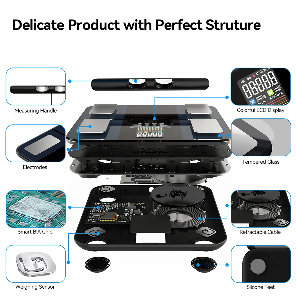Thumbnail 3 - #31 Best Smart Scales to Buy In 2026