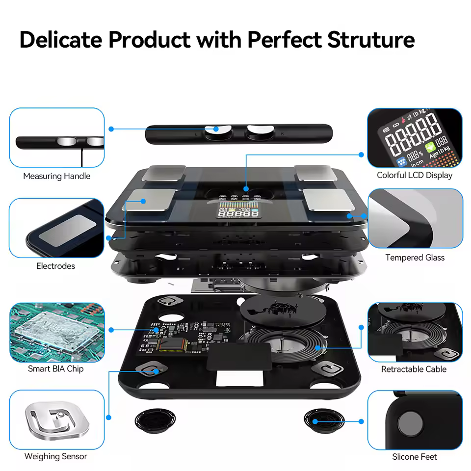 2. 스마트 바디 스..