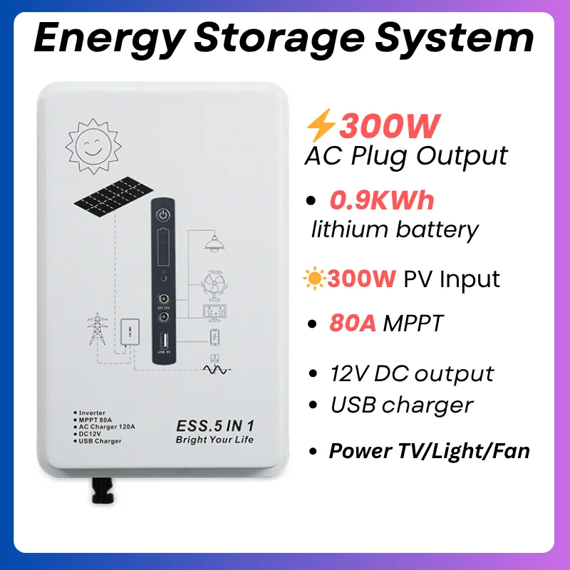 Sako Alpha Ess 300W…