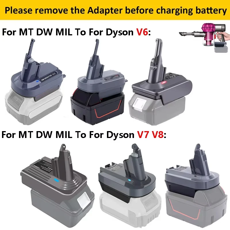 For Makita/Dewalt/M…