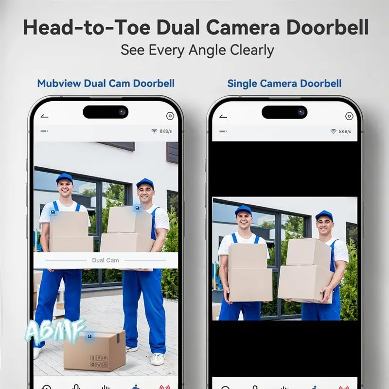 ABMF-Dual Doorbell Camera Wireless No Subscription,2K Smart Door Camera Wireless,With AI Human Detection, Night Vision