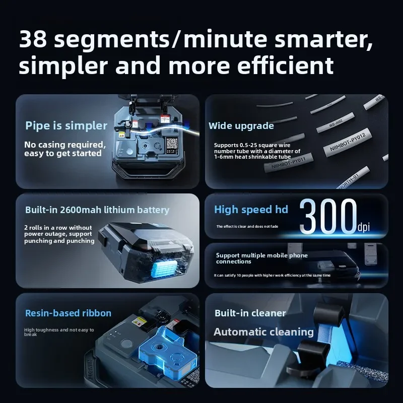 رقم الخط التلقائي غلاف الأسلاك الهندسية البلاستيكية