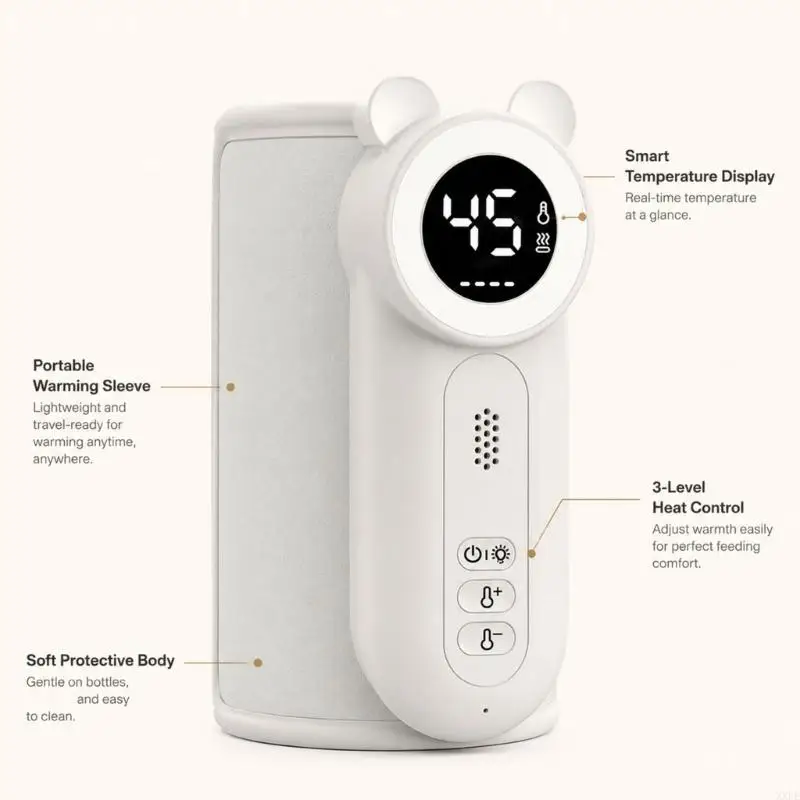 XXFE Travel Bottle Warming Wrap with Display for Daily Feeding Use