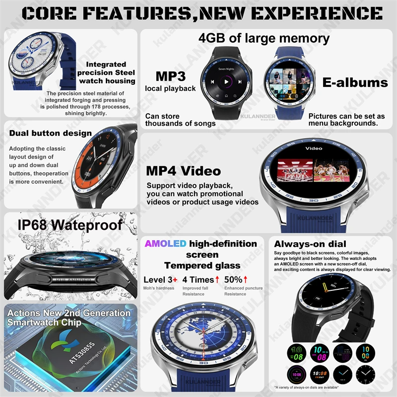 2025 ساعة ذكية DT Watch X رجال الأعمال النساء Ablum المحلية MP3 MP4 فيديو الموسيقى Smartwatch ثلاثية الأبعاد AOD USB طرق صور لساعة OPPO