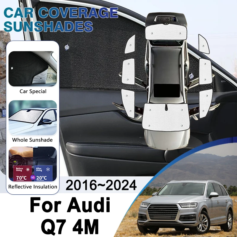 

Car Full Coverage Sunshade For Audi Q7 4M 2016~2024 2017 2018 Car Sun Protection Windshields Side Window Pads Visors Accessories