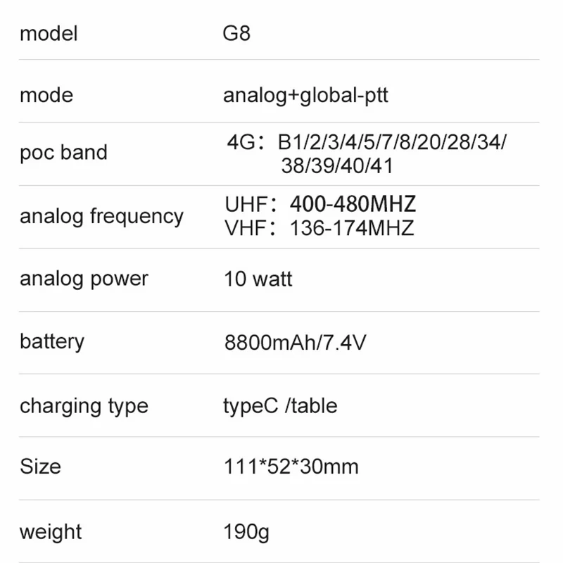 Global PTT-Talkie Walperforé G8, 4G POC UHF, commutateur injuste, station longue portée 5000km, radio amateur bidirectionnelle professionnelle Transcsec