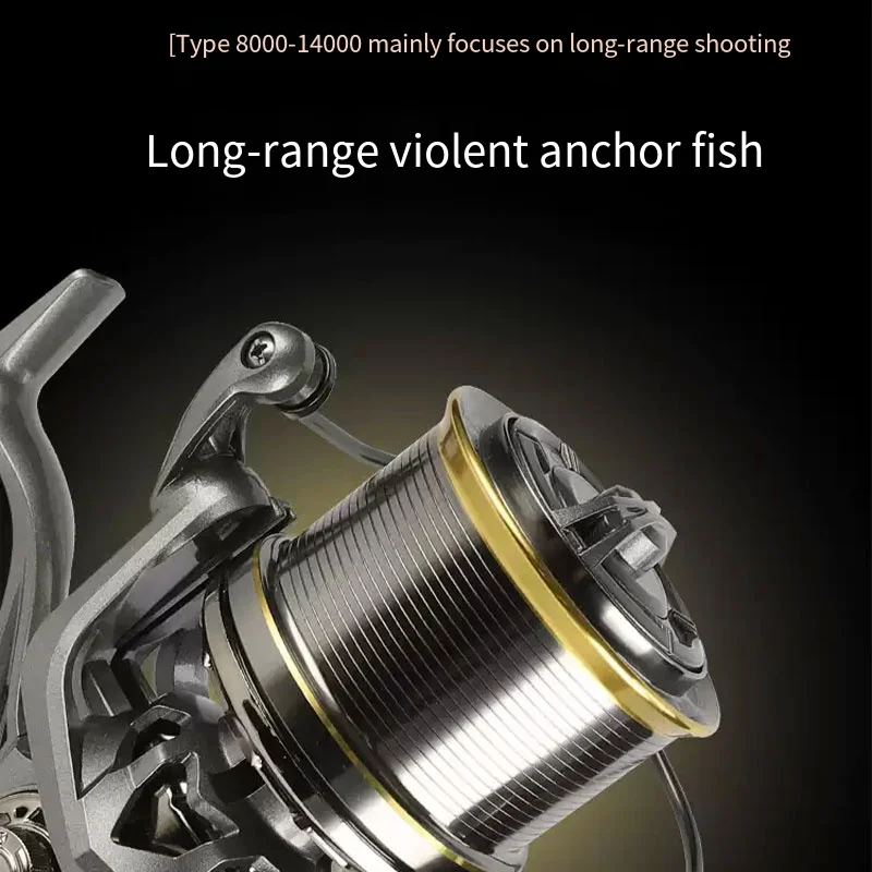 Spinnrolle mit Metallspule 800 – Trolling Reel Bewertung und Preis