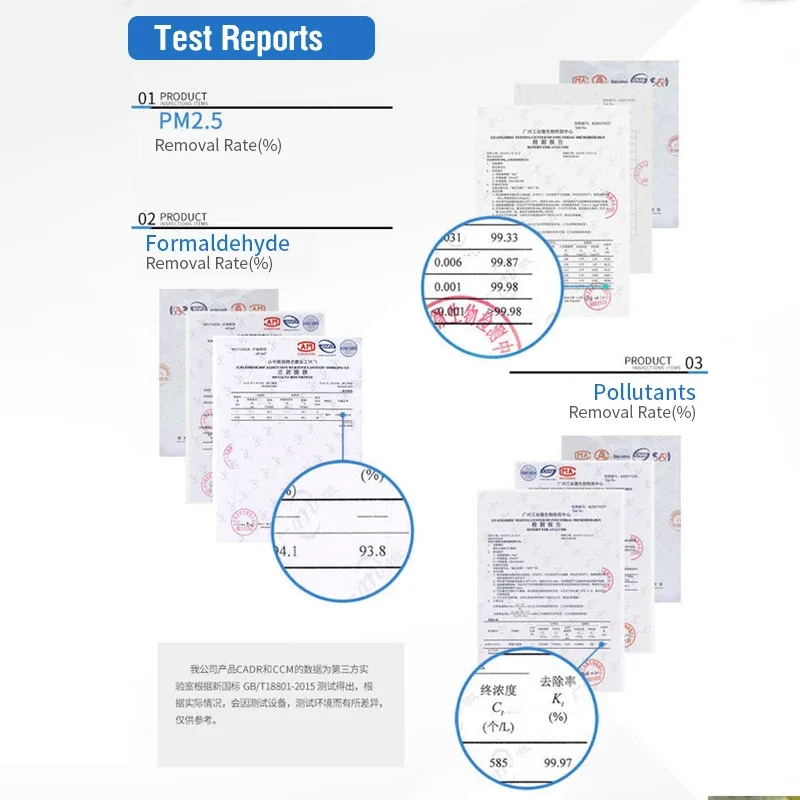 Сменный фильтр для очистителя воздуха Levoit Core 400/400S, часть Core 400S RF H13, HEPA-фильтрация, 5 слоев, фильтр 3 в 1, 400S