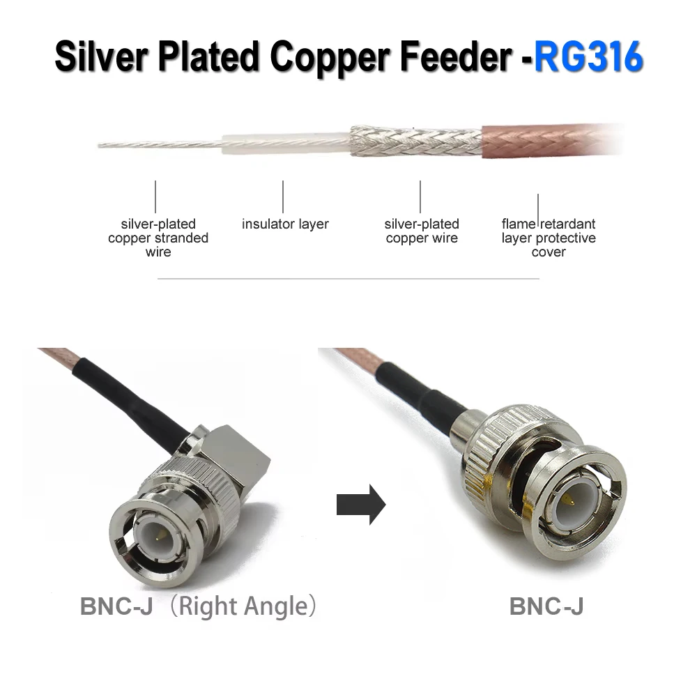 RG316 Kabel Q9 BNC Stecker rechtwinklig auf BNC Stecker Stecker Adapter für Videokamera SDI Camcorder HD-SDI/3G-SDI/4K/8K