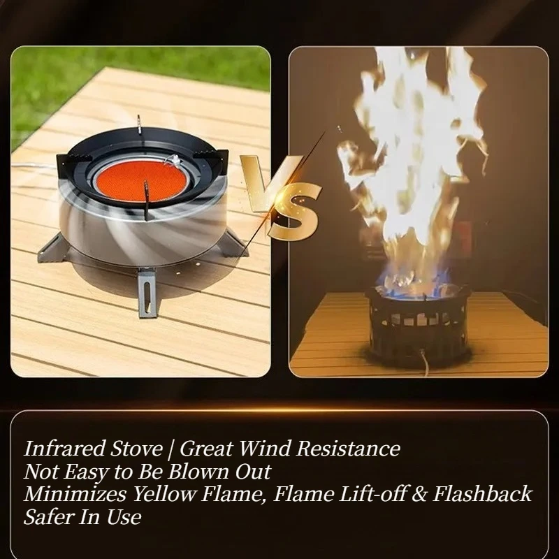 Portable Infrared Camping Stove Lightweight Windproof Gas Burner for Outdoor Hiking Backpacking Tea Boiler Picnic Cooking