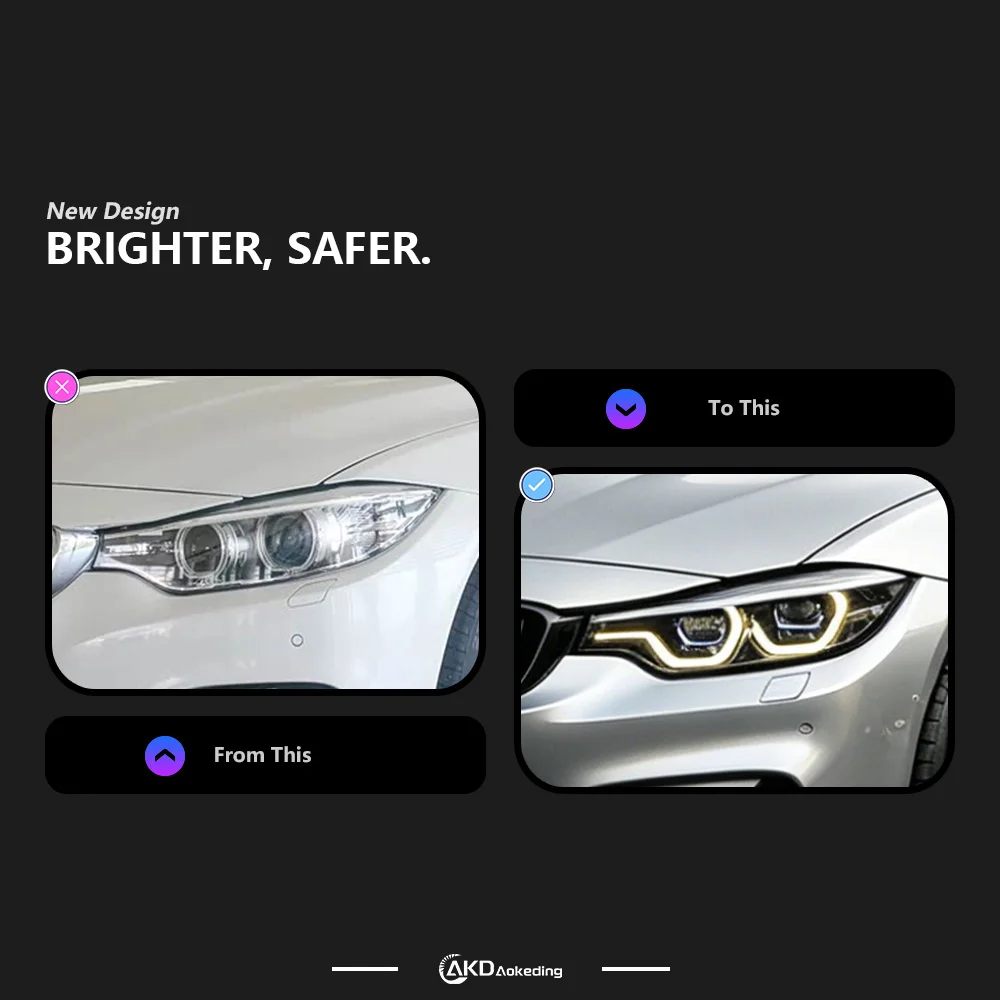 AKD Head Lamp for BMW F32 F36 M4 F82 LED Headlight 2013-2019 Headlights 425I DRL Turn Signal High Beam Angel Eye Projector Lens