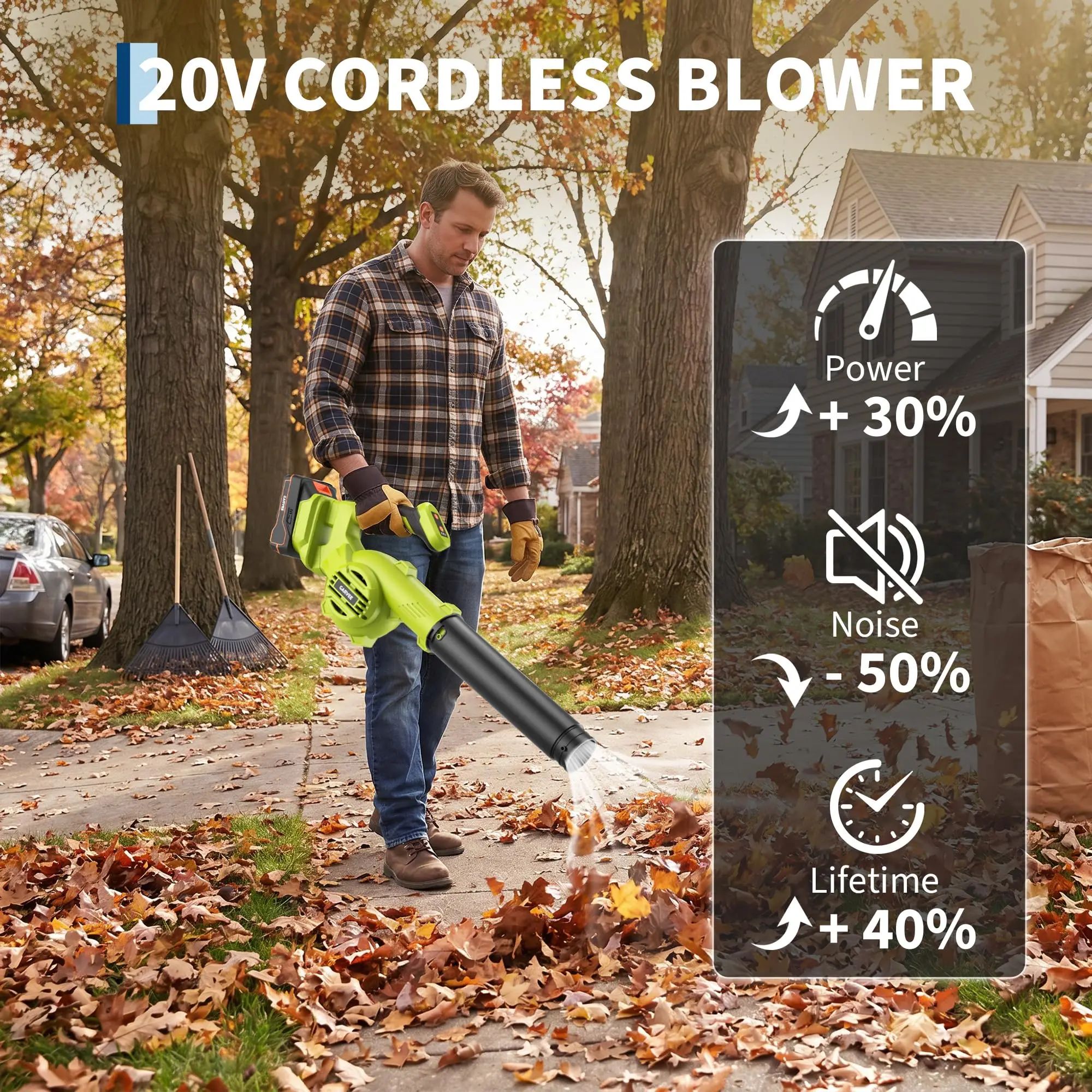 20Vコードレスリーフブロワー、4.0Ahバッテリーと充電器 - Cordless Leaf Blower Brushless 20V のレビューと価格
