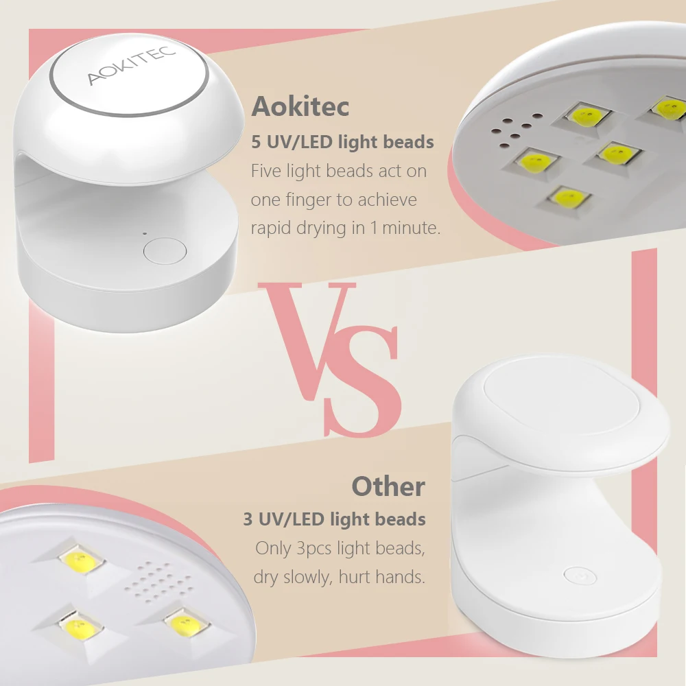 Aokitec Mini Máy Sấy Móng Tay UV Bóng Đèn LED 12W Đơn Ngón Tay Móng Tay Nghệ Thuật Làm Móng Dụng Cụ Di Động Gel Móng Tay Ba Lan Nhanh sấy Khô Với Cáp USB