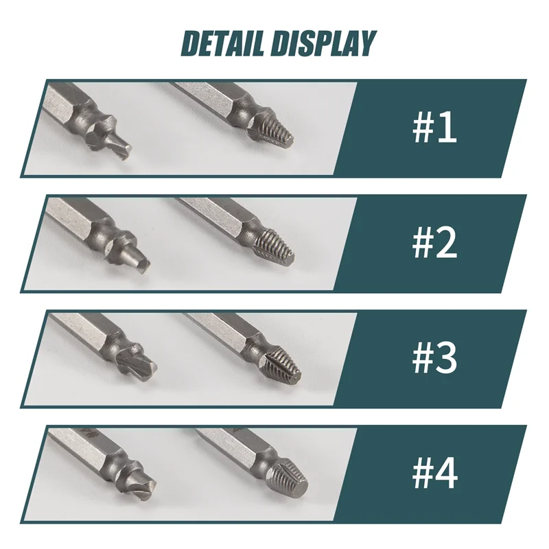 

2025 Trend 4X Screw Extractor Drill Bits Guide Set Broken Bolt Remover Easy Out 1 2 3 4