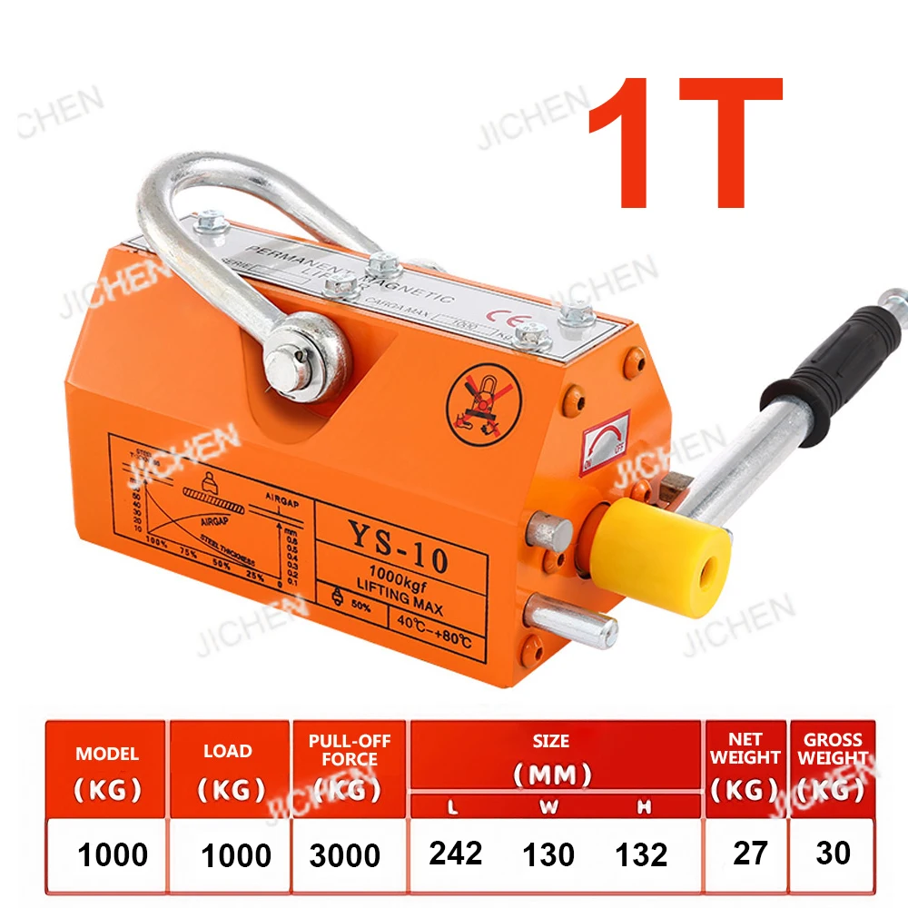 600KG 3T Permanent …