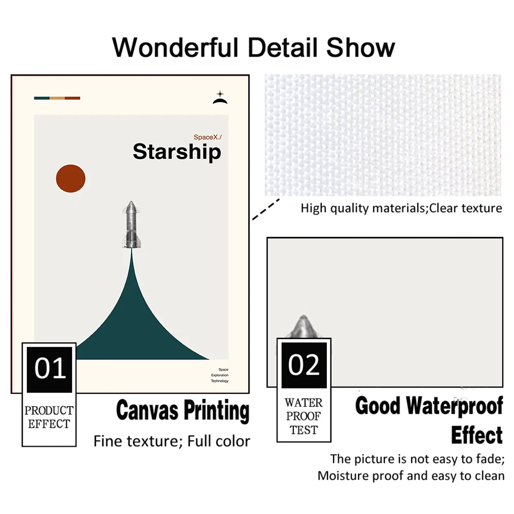الرجعية قماش اللوحة من اللب الخيال ، بين النجوم شفرة عداء ، المشارك والطباعة ، مجردة جدار الفن ، فيلم صورة ، غرفة نوم ديكور ، 2049 #5