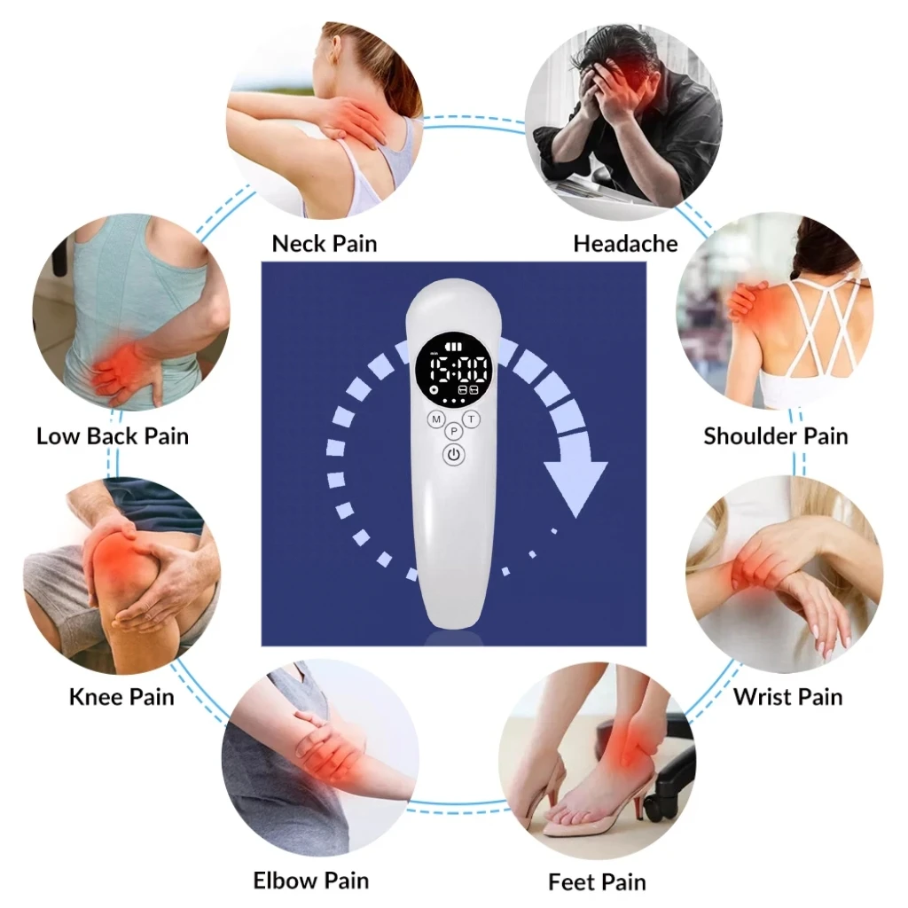 

Professional 520mW Laser Pain Relief Device 650nm/808nm for Chiropractic, Dysmenorrhea, Sprain & Muscle Recovery Rechargeable &