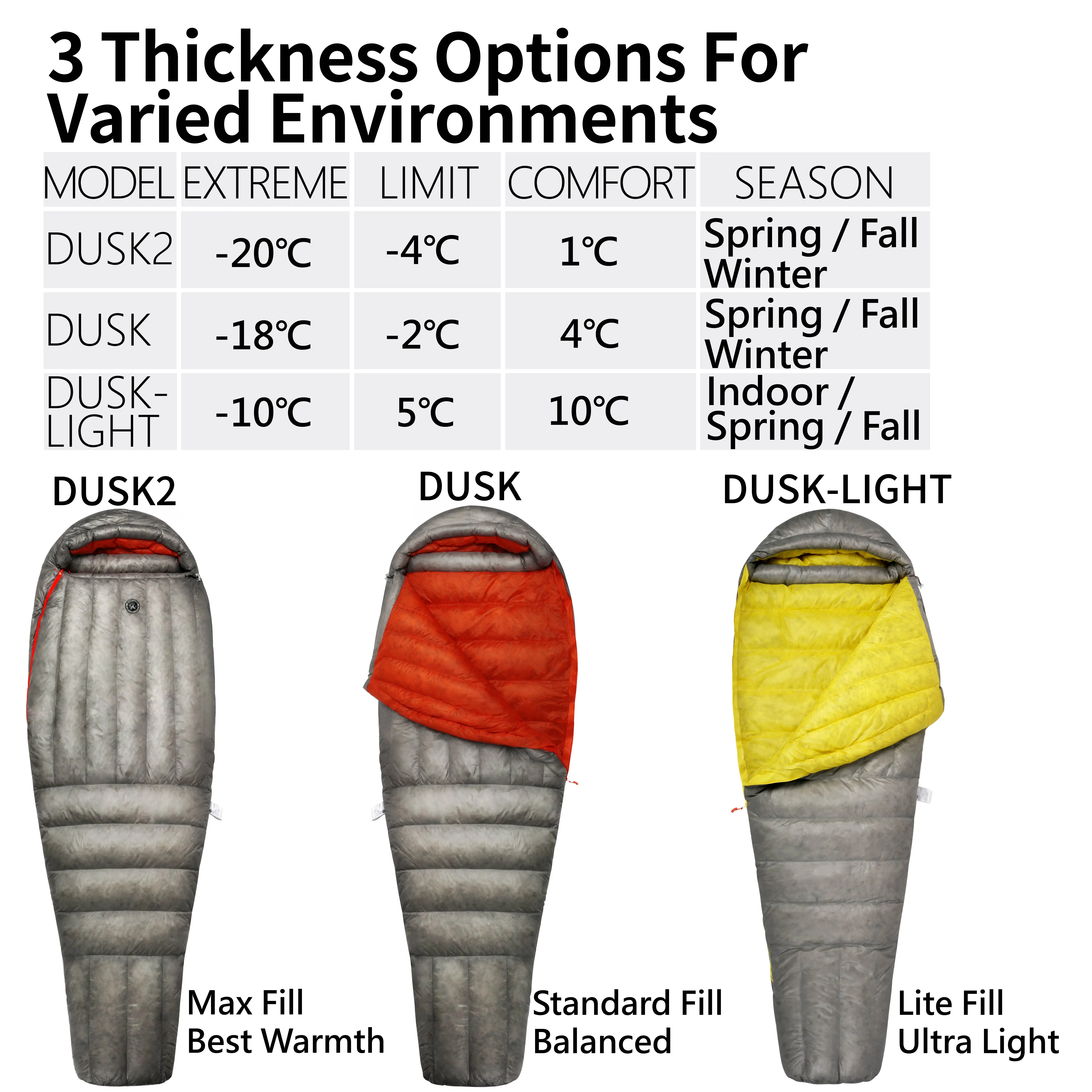 AEGISMAX 800FP Down Sleeping Bag 3 Season Mummy