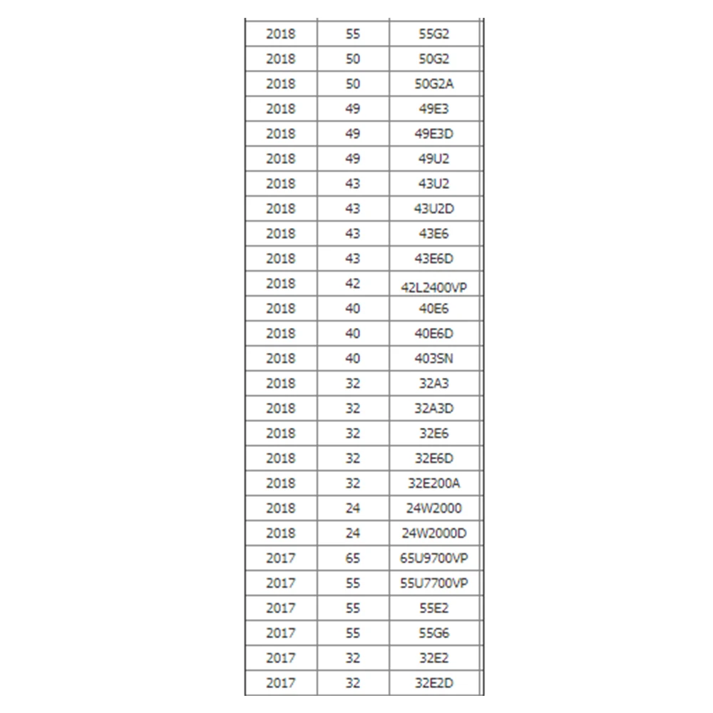 Smart-TV-Fernbedienung passend für Skyworth HS-7700J Universal 99 % Skyworth TV
