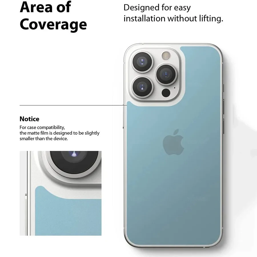 3 Stück weiche, mattierte Hydrogel-Schutzfolie für iPhone 18 Air 17 16 15 14 Plus 13 12 mini 11 Pro X XS MAX XR SE Displayschutz – Detail 6
