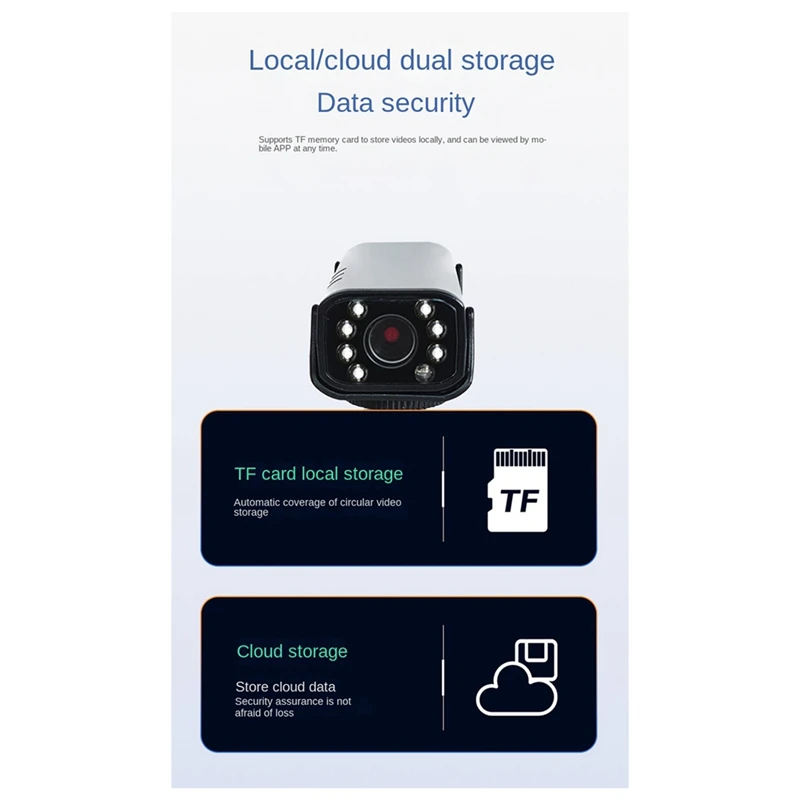 暗視カメラ,ワイヤレス,wifi,リモートネットワーク,abs,a10,1セット