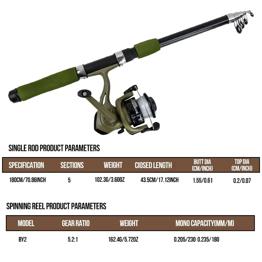 QAJTAO 39PCS Hai Gan Lu Ya Gan Long throw Complete Set of Combination Army Green Shrinkable Fishing Rod Beginner Set