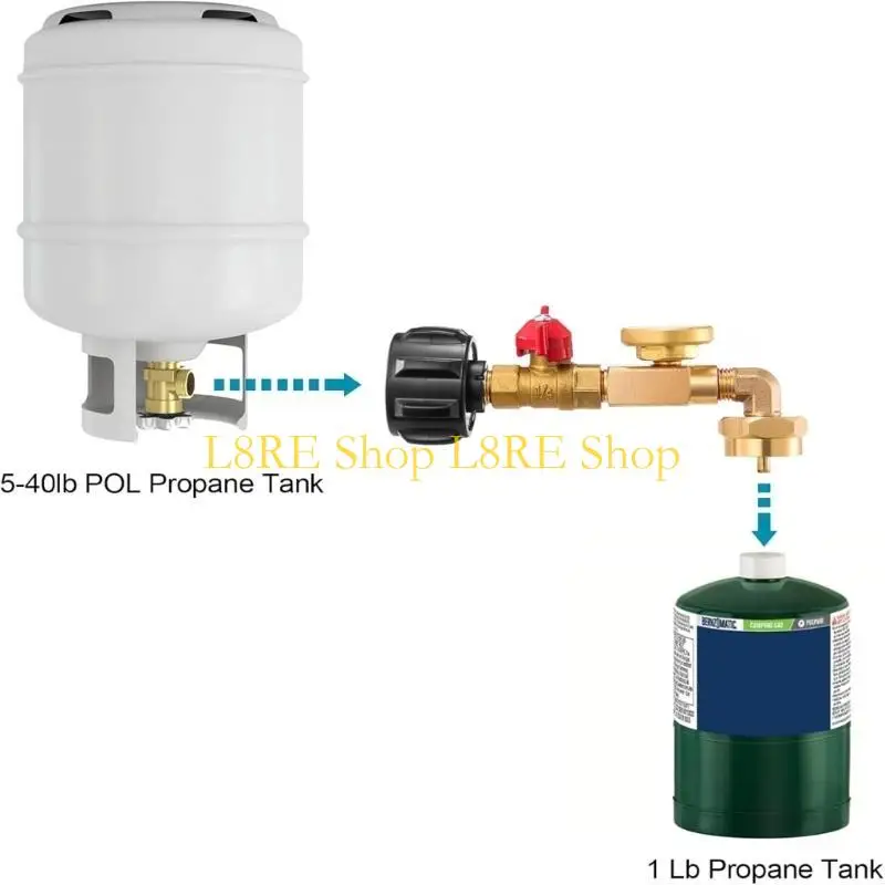 L8RE Quick Connecting Fitting with Pressure Gauge Metal Propanes Grills Fitting