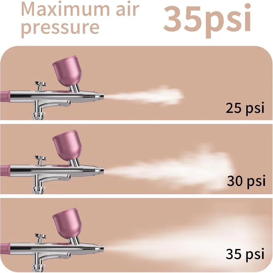 ชุดพ่นสีแบบพกพา 1200 มิลลิแอมป์ พร้อมคอมเพรสเซอร์ สำหรับแต่งหน้า ตกแต่งเค้ก ทาสีโมเดล ทำเล็บ และงานตัดผม สีชมพู