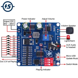 음성 사운드 재생 모듈, 모노 9CH MP3 플레이어 전원 디지털 앰프 보드 플래시 WAV UART 컨트롤러, 아두이노 DC12 24V, 20W