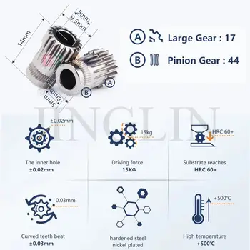 6 最佳銷售 鮑登 - №6