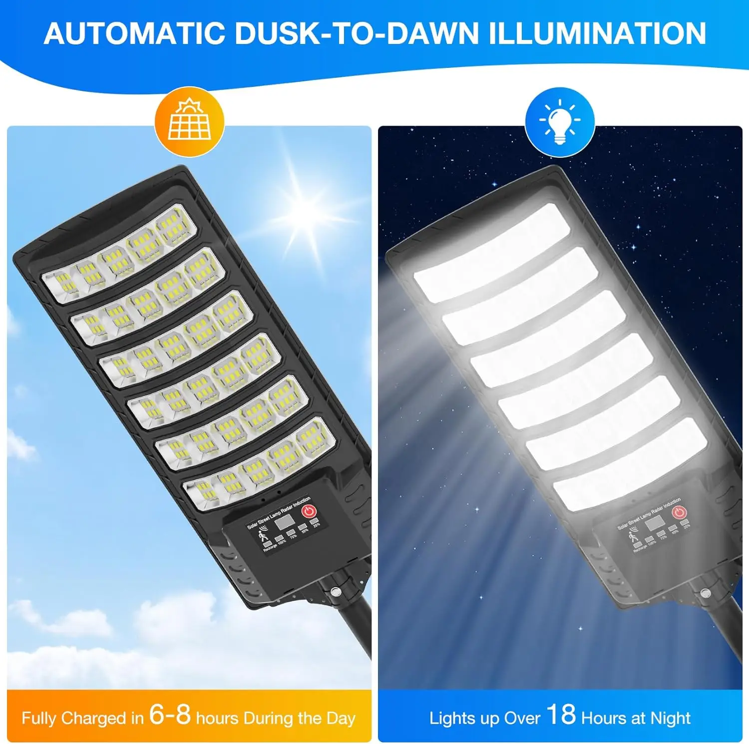 Solar Street Light with Pole Mount, Dusk-to-Dawn Outdoor LED 300000LM IP65 Waterproof Adjustable Modes, for Yard, Parking Lot