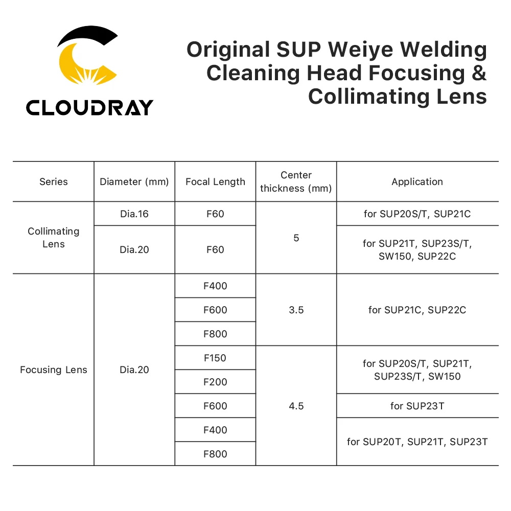 Cloudray Original Welding Head Focusing & Collimating Lens for Weiye SUP Fiber Laser Welding Head 1064nm