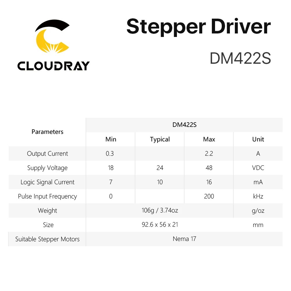 Cloudray 2-Phase Stepper Motor Driver DM422S Nema17 Motor 24-48VDC Voltage Output 0.3-2.2A Current for 2-Phase Motor CNC Machine